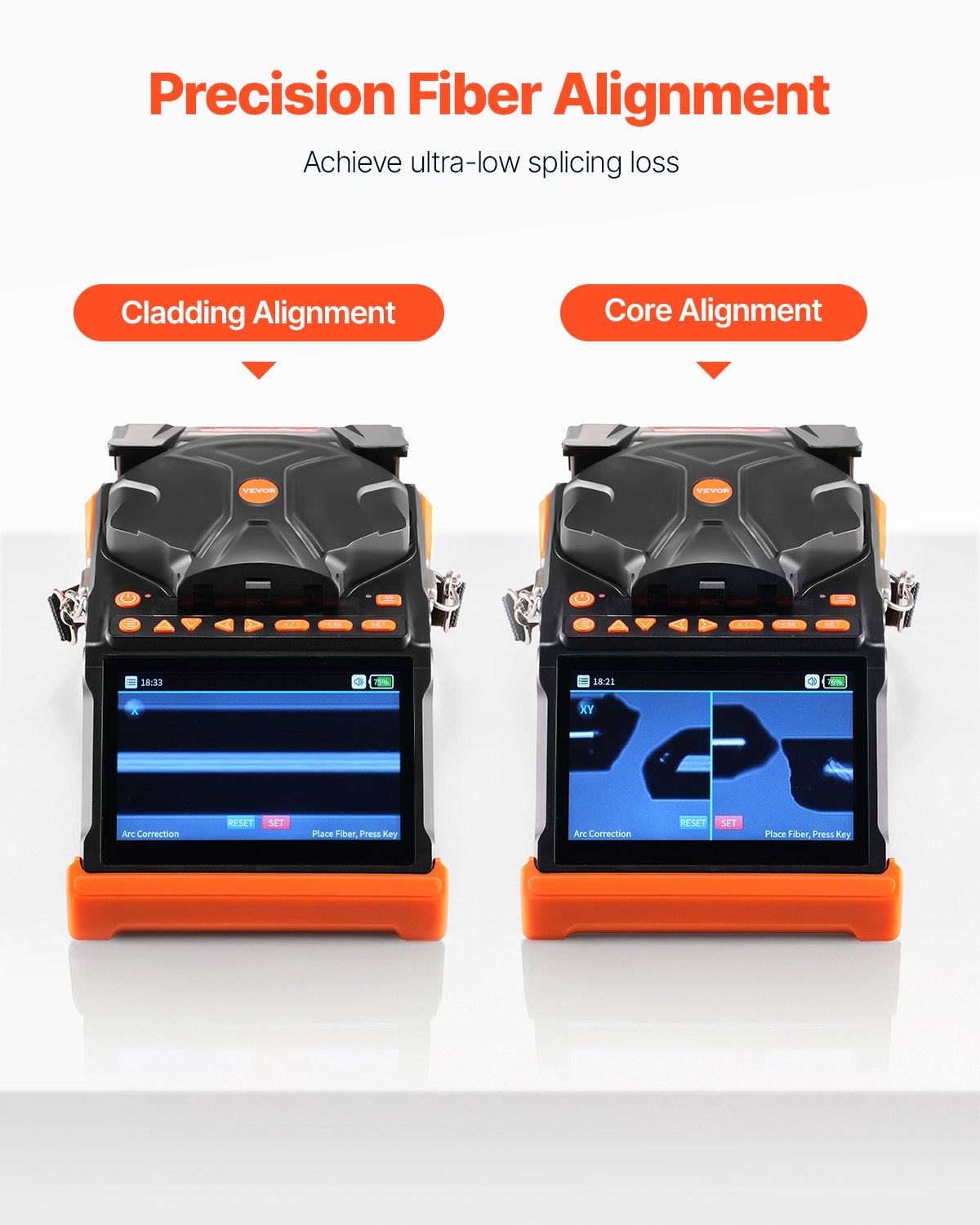 Fiber Fusion Splicer 6 Motors, Core & Clad Alignment Fibers Optic Splicer with 6s Fast Splicing and 13s Heating, 5" Touch Screen, 3 in 1 Fiber Holder, 7800mAh Battery for SM MM DS NZDS Fibers