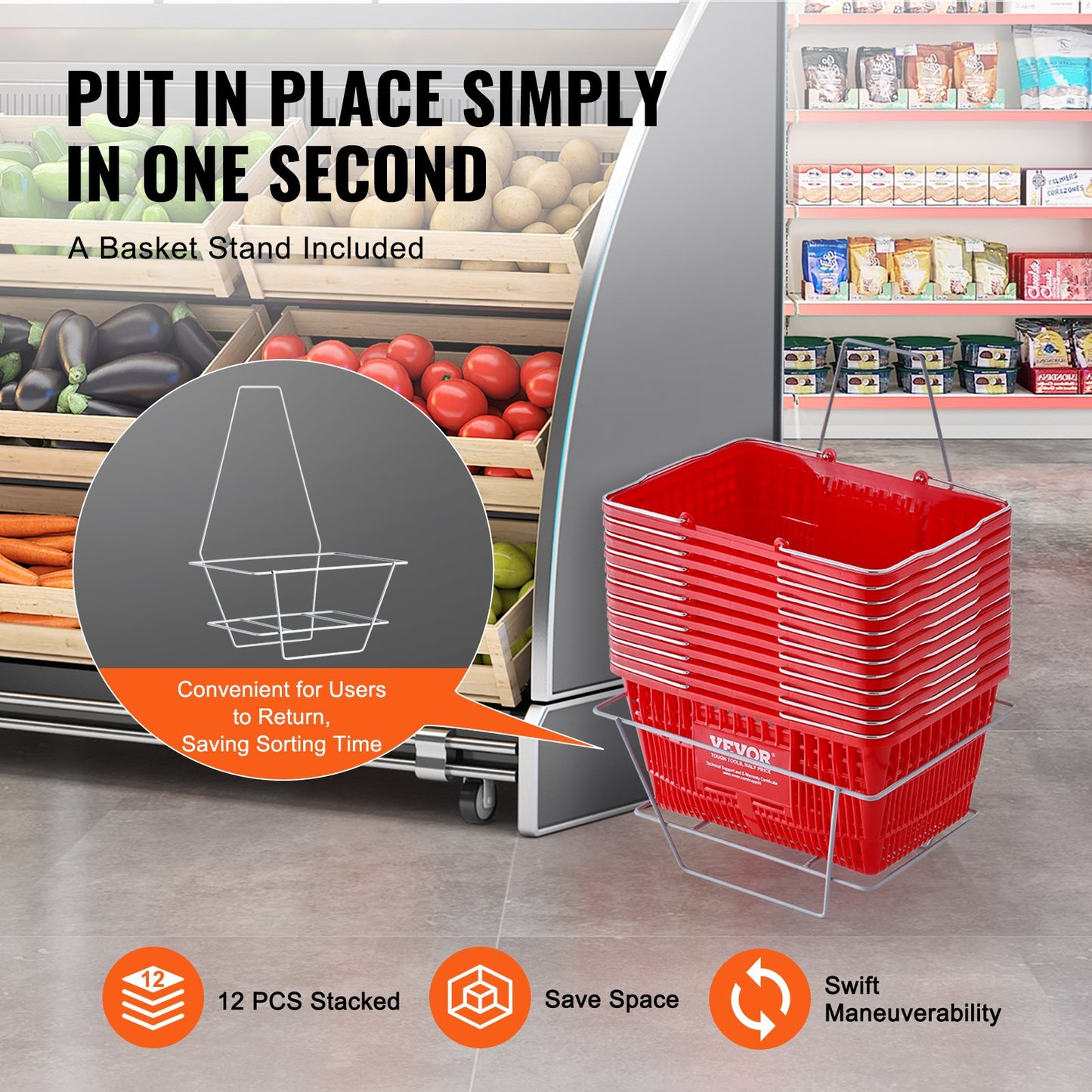 Varukorg Livsmedelskorg 12 STK 21L med järnhandtag & Stativ Röd