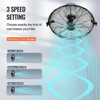 Wall Mount Fan, 2 PCS 18 inch Manual 360-Degree Tilt Adjustment, 3-speed High Velocity Max. 4000 CFM Industrial Wall Fan for Indoor, Commercial, Warehouse, Workshop, Basement, Garage