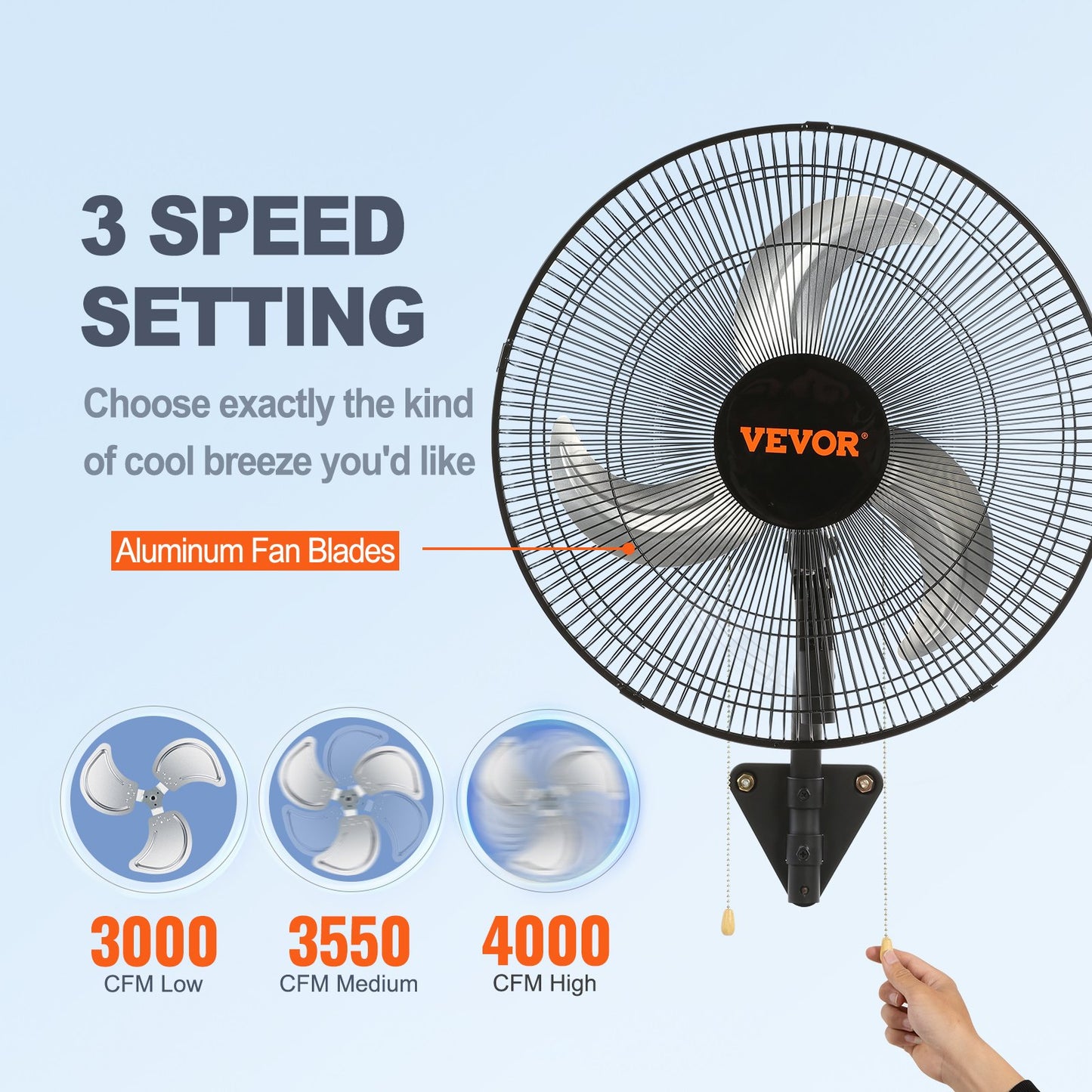 Wall Mount Fan, 18 Inch, 3-speed High Velocity Max. 4000 CFM Oscillating Industrial Wall Fan, Commercial or Residential for Warehouse, Greenhouse, Workshop, Patio, Basement, Black, ETL Listed