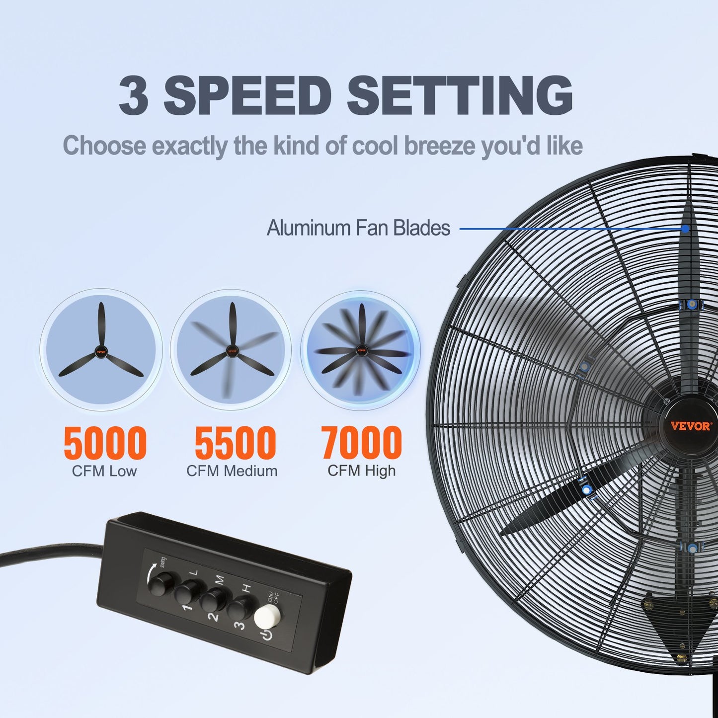 24" Oscillating wall mist fan metal 3 speeds 115W
