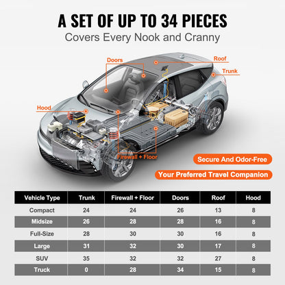 Billjuddämpande matta, 80 mil 3,3 kvm billjuddämpande material, butyl billjuddämpare, ljudisolering och vibrationsdämpande material för bil