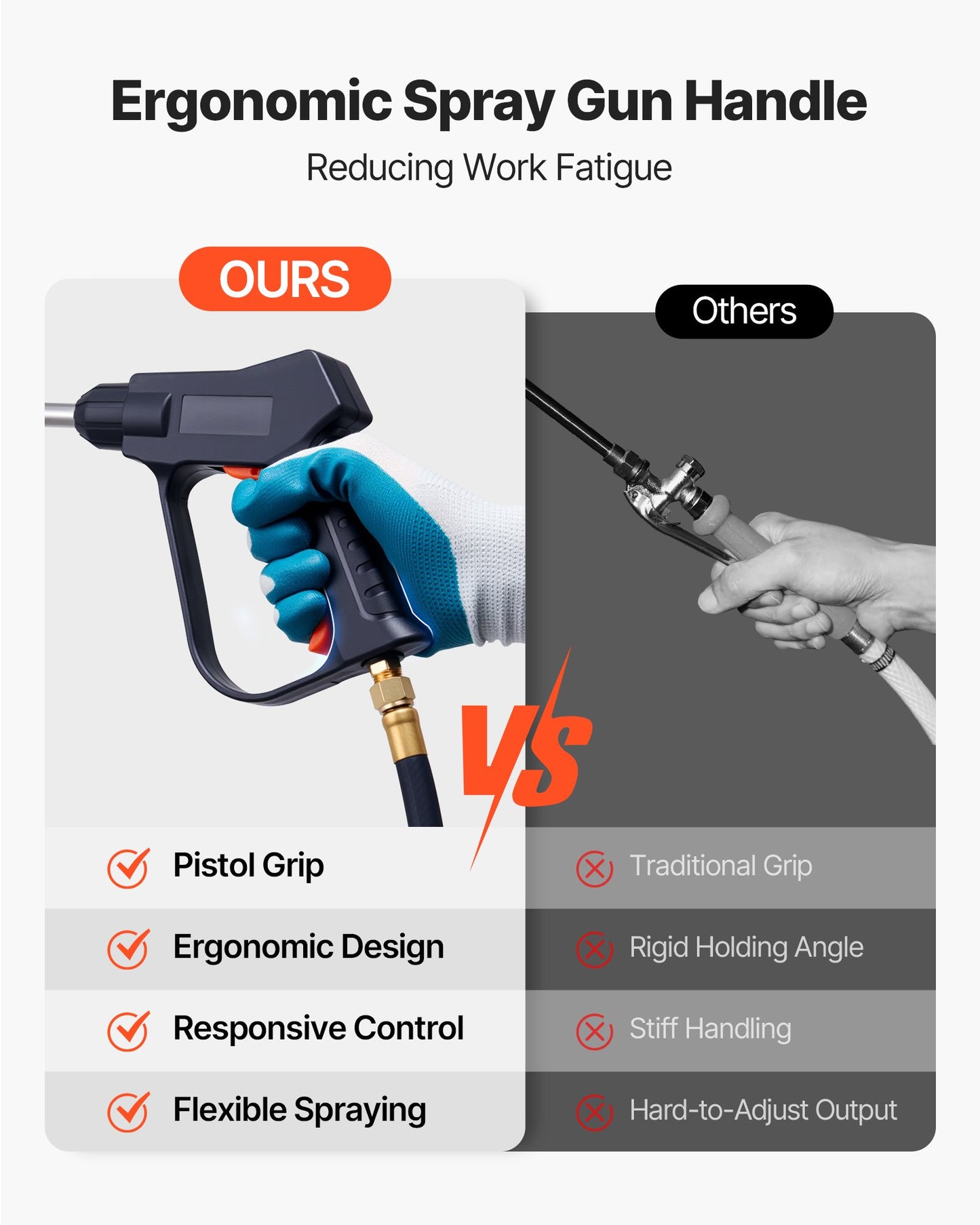 Industrial Concrete Sprayer with Wheeled Cart, 5 Gallon Stainless Steel Sprayer, Heavy Duty Tri-Poxy Pump Sprayers, 20.5''Wand, 48" & 120" Hoses, 2 Brass Nozzles for Construction, Lawn & Garden