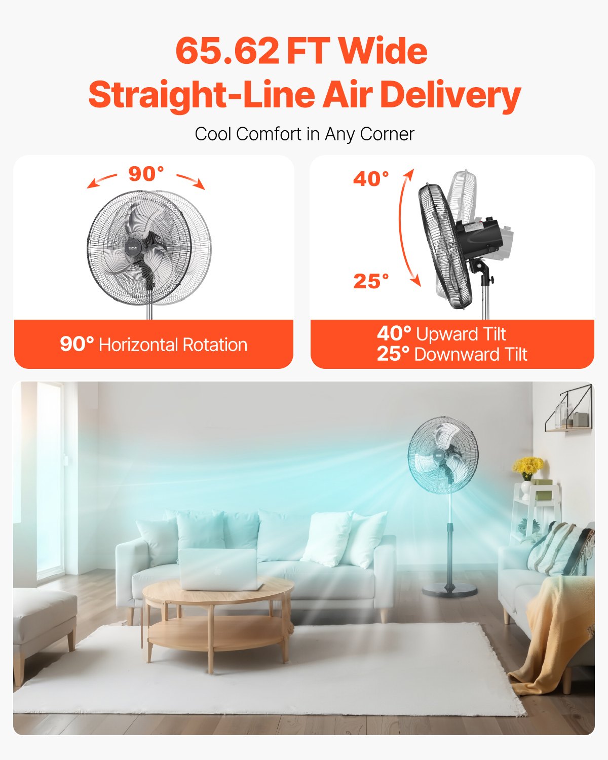 Industrial Pedestal Fan, 18 Inch 90-Degree Oscillating Fan, Height Adjustable Standing Fans with 3 Adjustable Speeds, High Power Fans for Warehouse,Garage,Commercial,Residential, Black