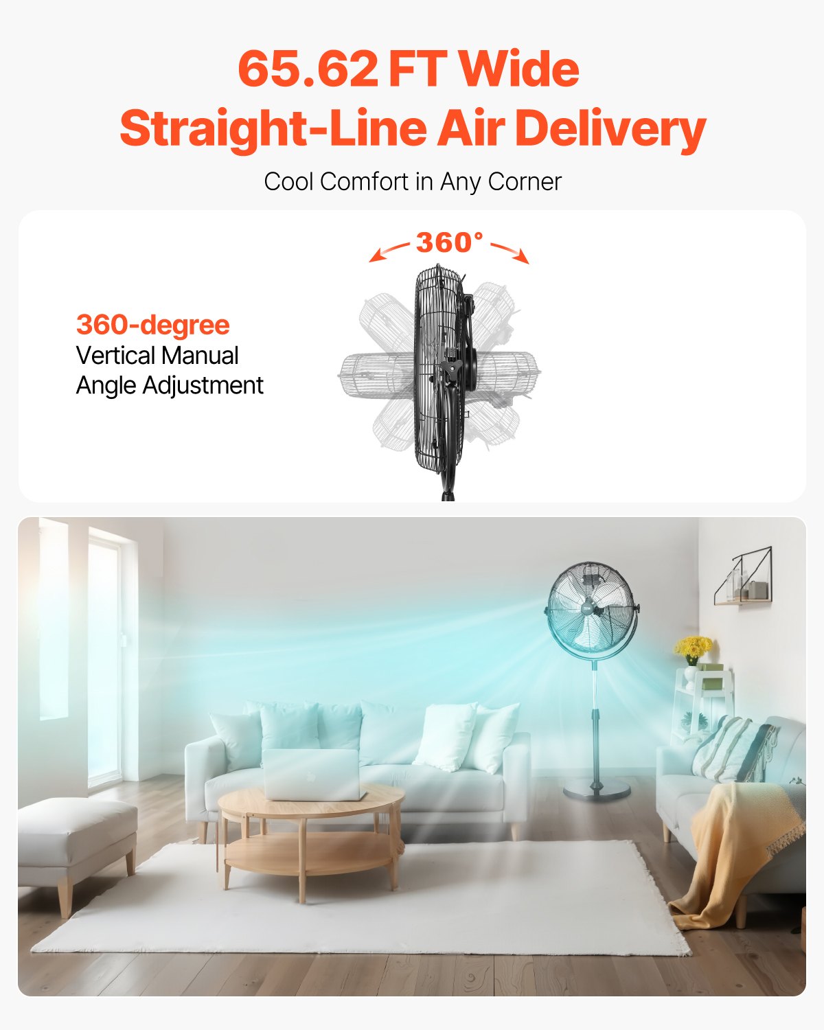 Industrial Pedestal Fan, 20 Inch Standing Fan with 46.9 to 59.6 Inches Adjustable Height, Floor Fans with 3 Adjustable Speeds, High Power Fans for Warehouse,Garage,Commercial,Residential, Black