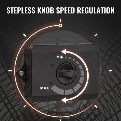 Hochgeschwindigkeits-Industrie-Trommelventilator 24, stufenlos regelbare Geschwindigkeit 7935CFM