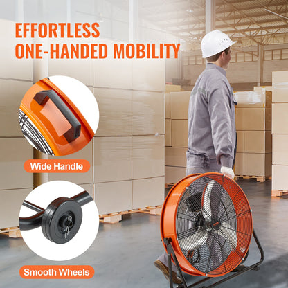 Hochgeschwindigkeits-Industrie-Trommelventilator 24, stufenlos regelbare Geschwindigkeit 7935CFM