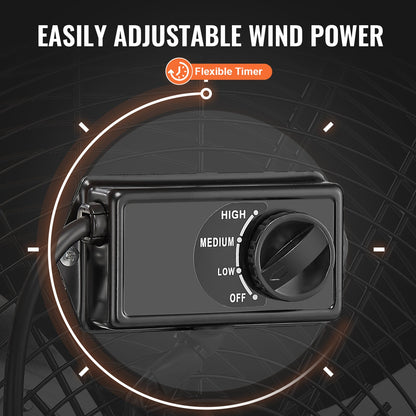 Drum Fan, 30 Inch High Velocity Industrial Shop Fan, Heavy Duty Commercial Use 3-Speed 13000CFM, 360°Adjustable Tilting Industrial Floor Fan for Warehouse,Workshop,Factory, Basement