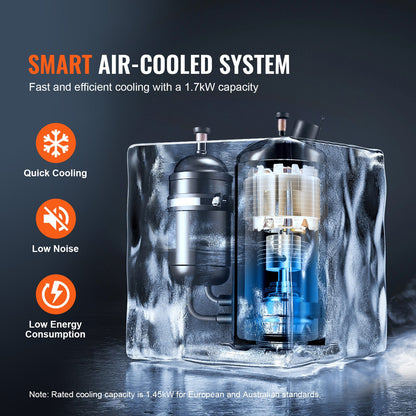 Industriell vattenkylare, CW-5202, vattenkylare kylsystem med inbyggd kompressor, 7L vattentankkapacitet, 18L/min Max. Flödeshastighet, för kylmaskin för CO2-lasergraveringsmaskin