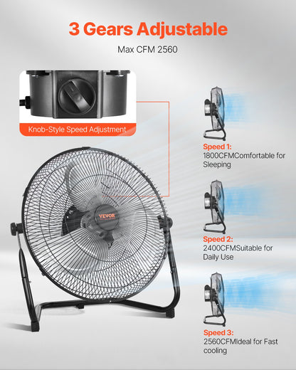 Floor Fan, 3 Speeds High Velocity Heavy Duty 14 Inch Industrial Fan, 2560 CFM 360° Adjustable Tilt 19.69 ft/sec Airflow Large Metal Fan, for Home, Gym, Office, Garage, Commercial Shop & Bedroom