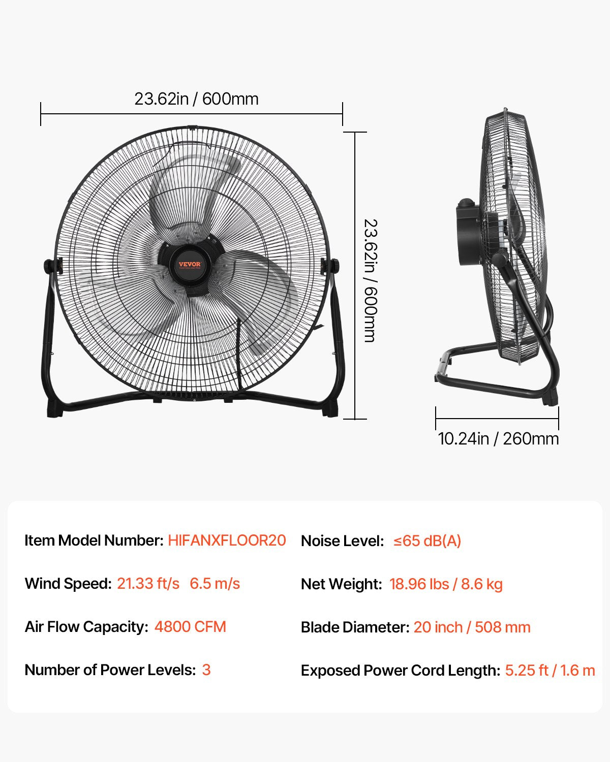 2 PCS Floor Fans, 3 Speeds High Velocity Heavy Duty 20 Inch Industrial Fan, 4800 CFM 360° Adjustable Tilt 21.33 ft/sec Airflow Large Metal Fan, for Gym, Home, Garage, Commercial Shop & Bedroom