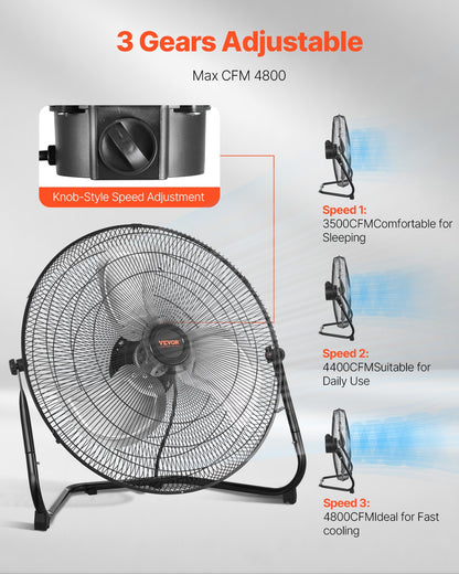 Floor Fan, 3 Speeds High Velocity Heavy Duty 20 Inch Industrial Fan, 4800 CFM 360° Adjustable Tilt 21.33 ft/sec Airflow Large Metal Fan, for Home, Gym, Office, Garage, Commercial Shop & Bedroom