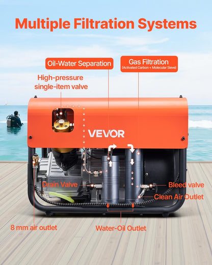 PCP Air Compressor, 4500PSI/30Mpa Diving Scuba Tank Air Compressor, Double Cylinder Auto-Stop PCP Diving Compressor with Built-in Water & Fan Cooling System for Paintball, Air Rifle, Scuba Tanks