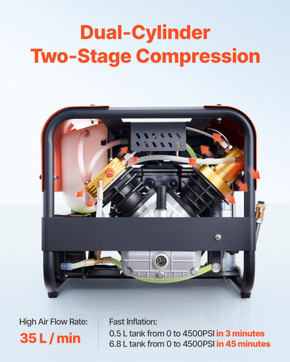 PCP Air Compressor, 4500PSI/30Mpa Diving Scuba Tank Air Compressor, Double Cylinder Auto-Stop PCP Diving Compressor with Built-in Water & Fan Cooling System for Paintball, Air Rifle, Scuba Tanks