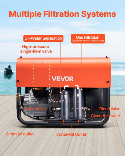 PCP Air Compressor, 4500PSI/30Mpa Diving Scuba Tank Air Compressor, Double-Cylinder Auto Stop PCP Diving Compressor with External Water & Fan Cooling System for Scuba Tanks, Paintball, Air Rifle