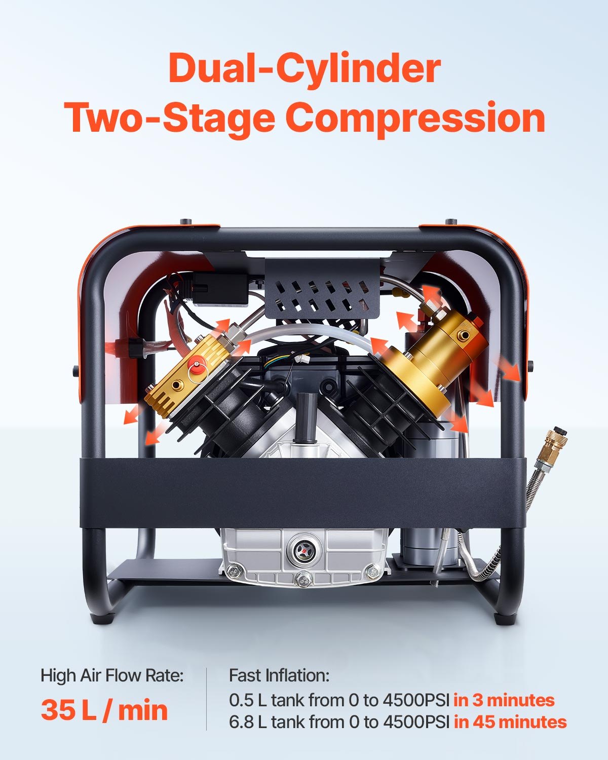PCP Air Compressor, 4500PSI/30Mpa Diving Scuba Tank Air Compressor, Double-Cylinder Auto Stop PCP Diving Compressor with External Water & Fan Cooling System for Scuba Tanks, Paintball, Air Rifle