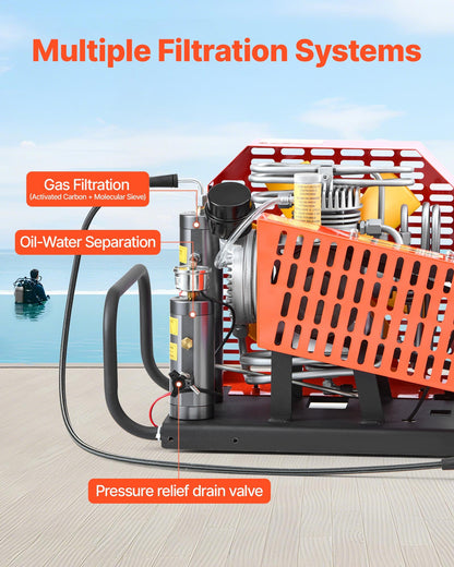 PCP Air Compressor, 4500PSI/30Mpa Diving Scuba Tank Air Compressor, 60 L/min Four-Cylinder Auto Stop PCP Rifle Compressor Pump with Fan Cooling System for Scuba Tanks, Paintball, Firefighting