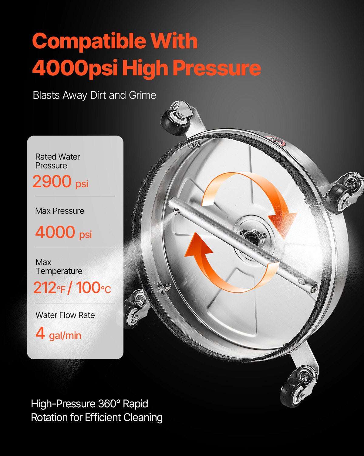 16,5" Hochdruckreiniger, Oberflächenreinigung, 4 Räder, Edelstahl, 4000 Max PSI