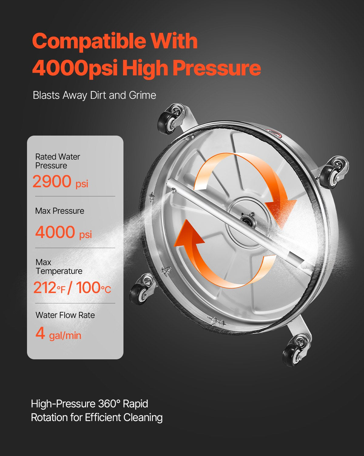 18" Hochdruckreiniger, Oberflächenreinigung, 4 Räder, 4000 Max PSI, 2 verlängerte Stäbe
