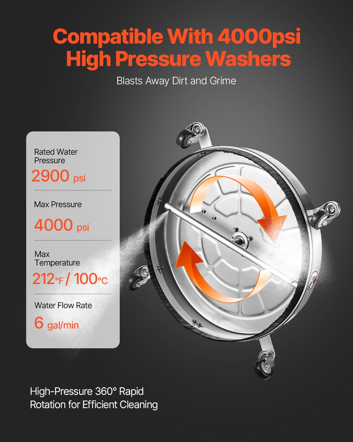 24" högtryckstvätt Ytrengöring 4 hjul Dubbla handtag 4000 Max PSI