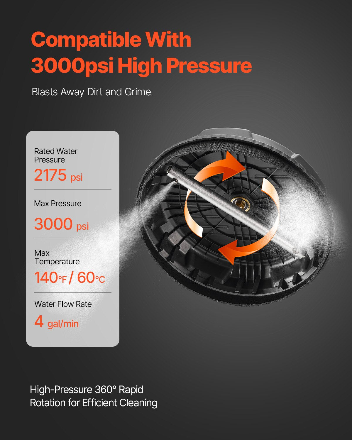 15" Hochdruckreiniger, Oberflächenreinigung, 4 Räder, 3000 Max PSI, Kunststoff, Schwarz