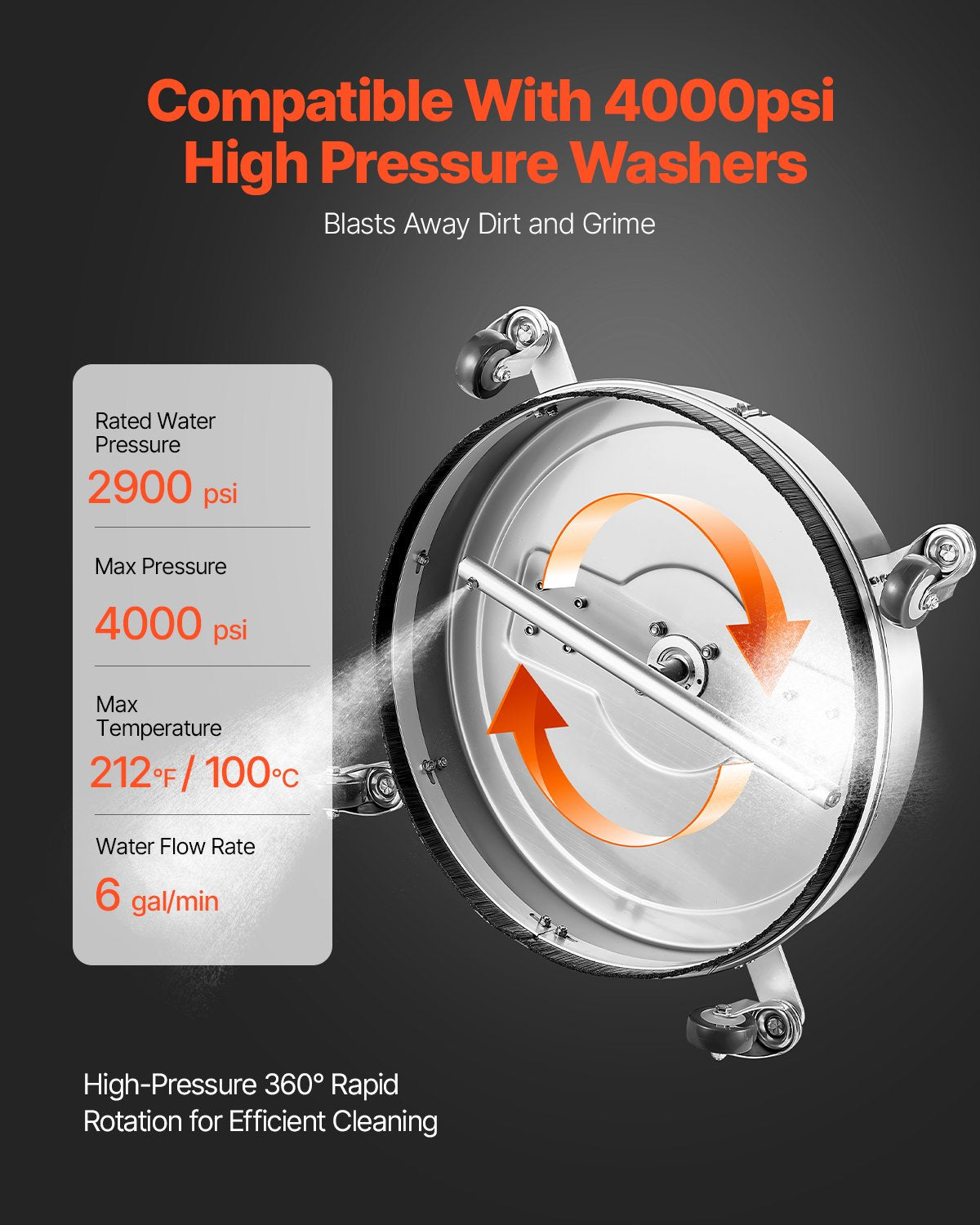 20" högtryckstvätt Ytrengöring 4 hjul Dubbla handtag 4000 Max PSI