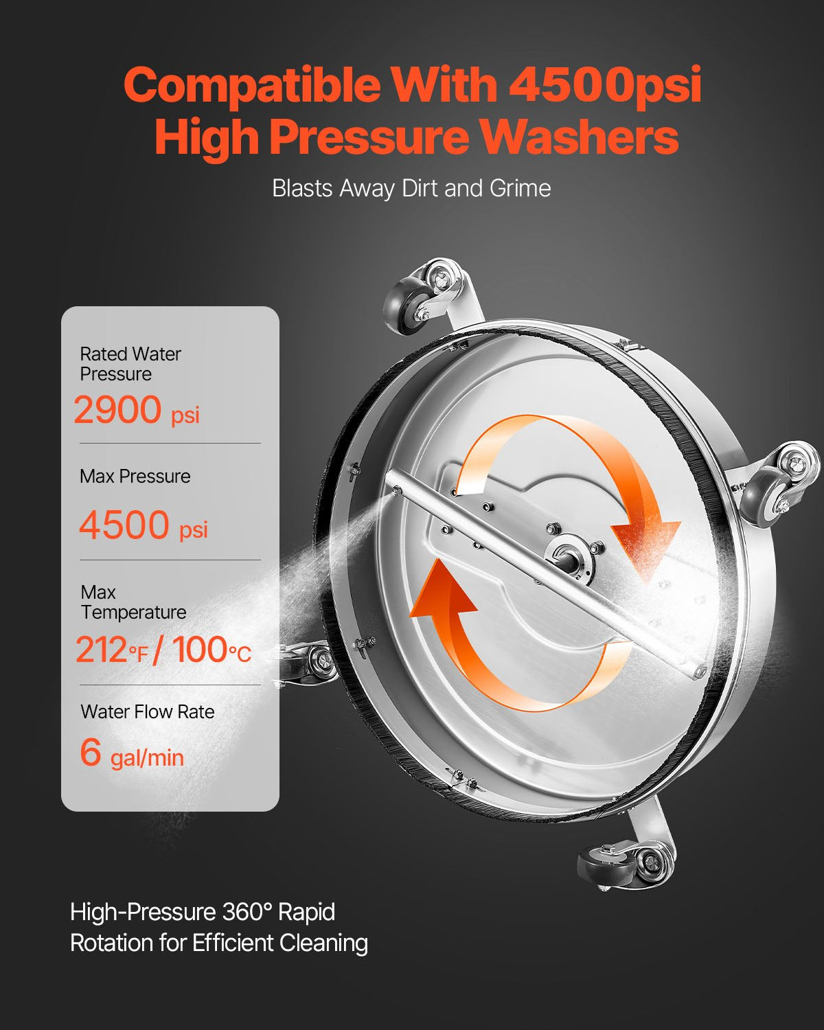 20" Pressure Washer Surface Cleaner 4 Wheels Dual Handle 4500 Max PSI