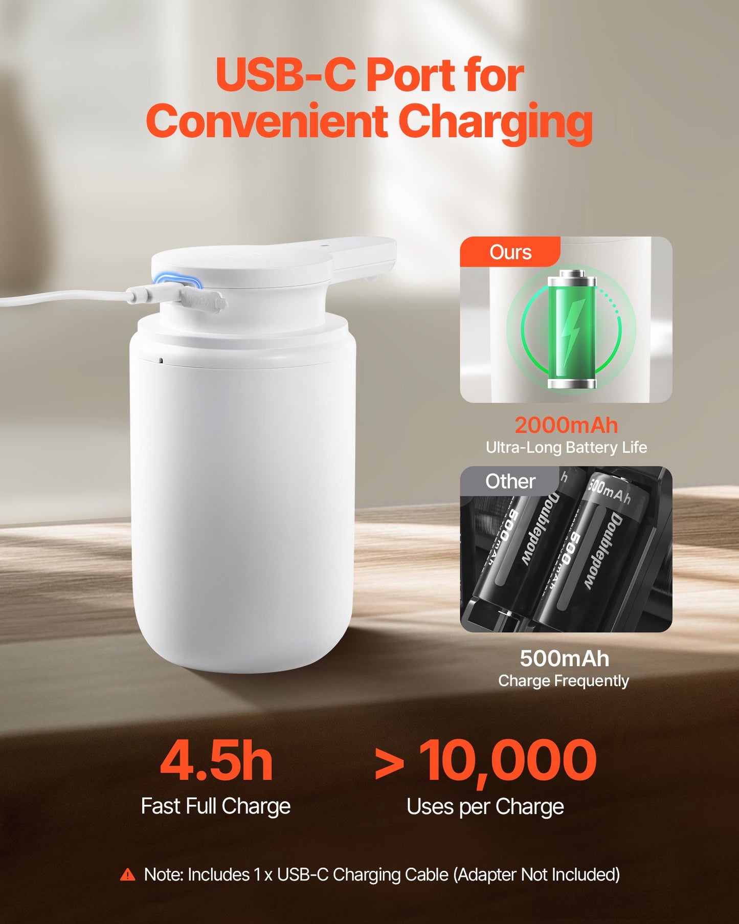 Soap Dispenser, 300 ml / 10 oz, Rechargeable Automatic Hand Soap Dispenser with Pump, 2 Adjustable Levels, Modern Touchless Liquid Foam Container with Indicator for Bathroom and Kitchen, White