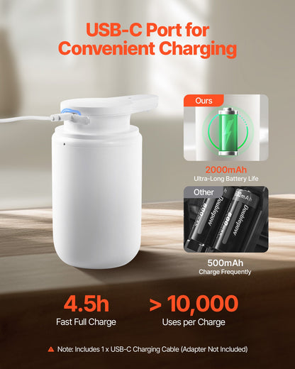 Soap Dispenser, 300 ml / 10 oz, Rechargeable Automatic Hand Soap Dispenser with Pump, 2 Adjustable Levels, Modern Touchless Liquid Foam Container with Indicator for Bathroom and Kitchen, White