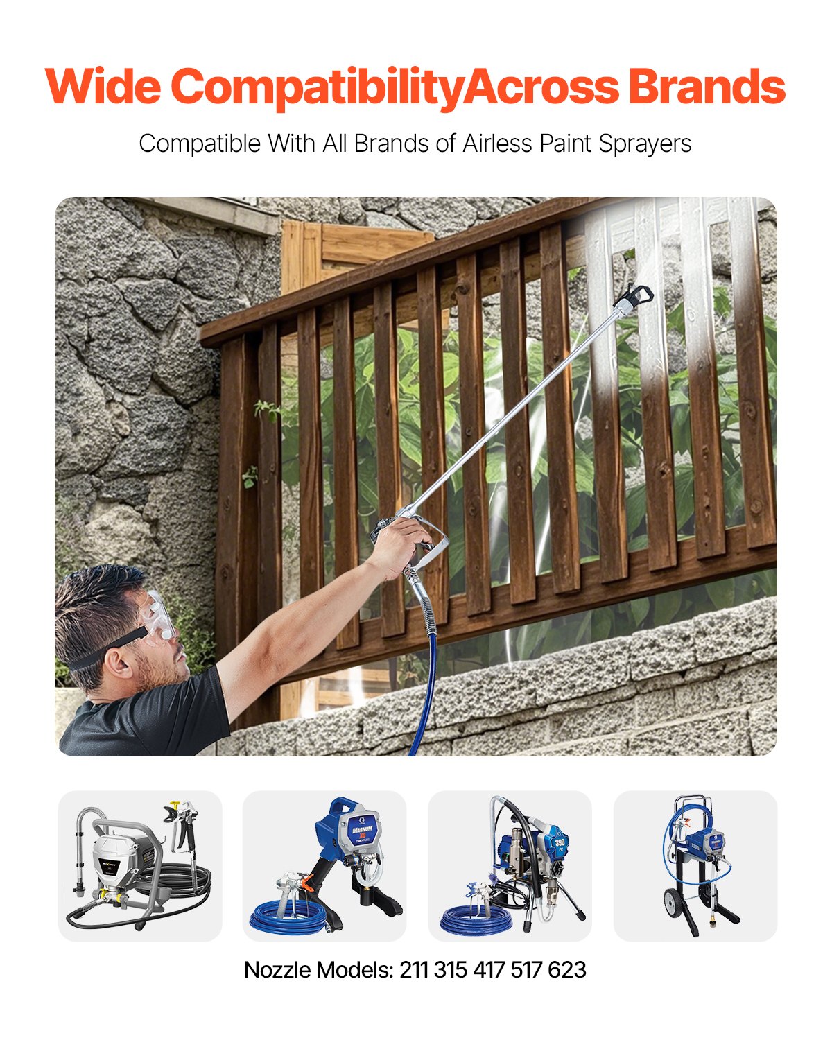 Airless Paint Spray Gun and Hose Kit 3600PSI with Extension Rod Filter