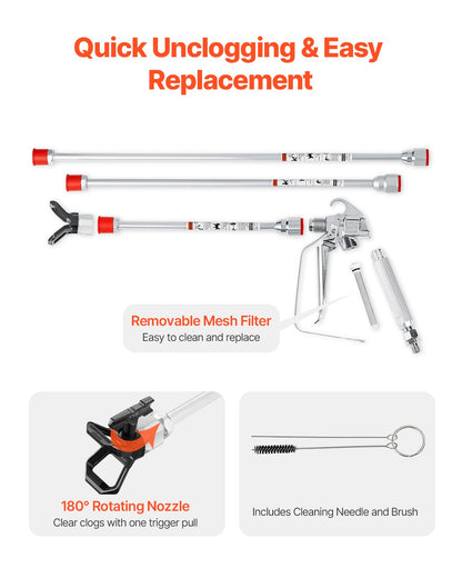 Airless Paint Spray Gun and Hose Kit 3600PSI with Extension Rod Filter