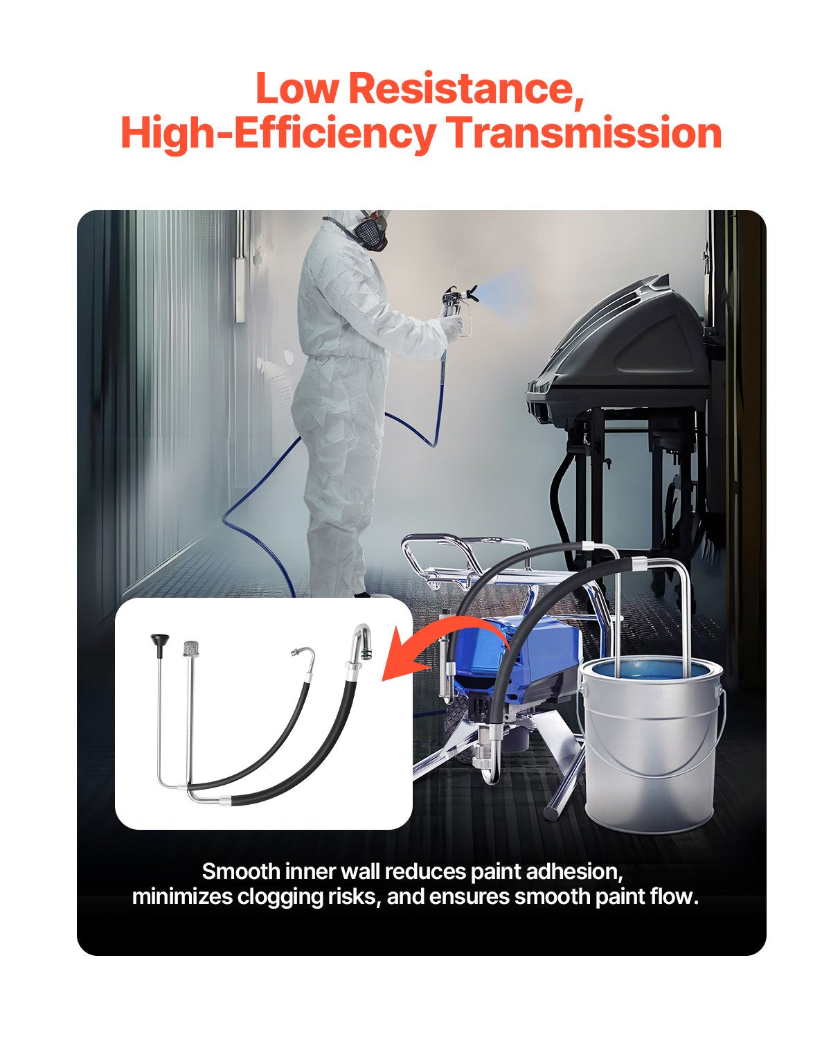 Sugslangsrör och återflödesledningssatser Airless färgsprutor Verktygsdel