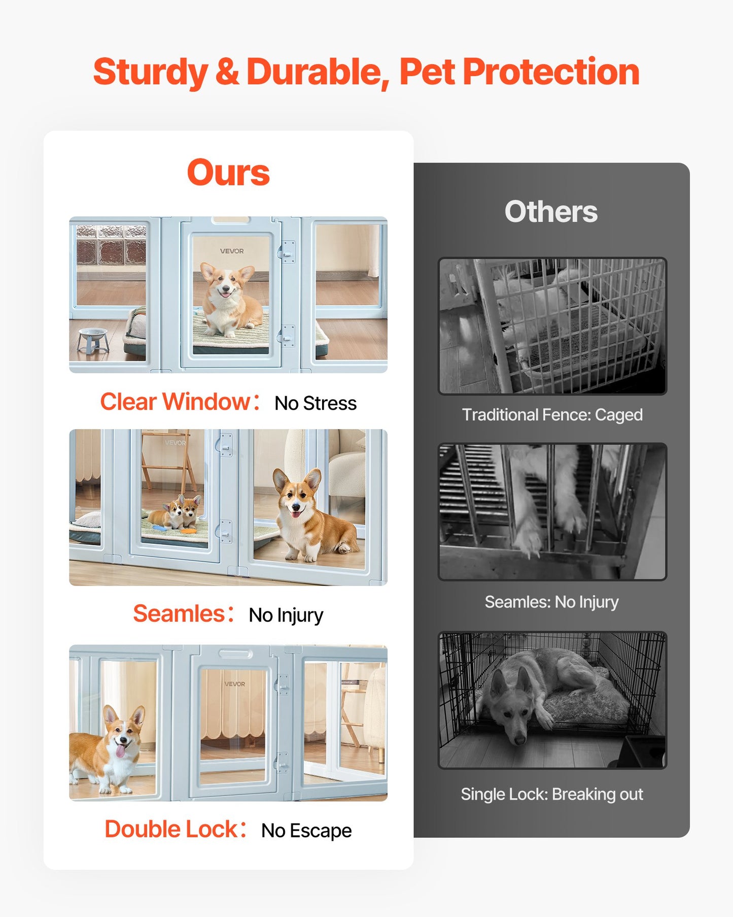 Dog Whelping Box, 76x49x30 in Plastic Dog Whelping Pen for Large Sized Dogs, Waterproof Puppy Playpen with Transparent Windows & Door Lock, Easy to Clean, Durable Indoor Pet Dogs Cats Birth Kit