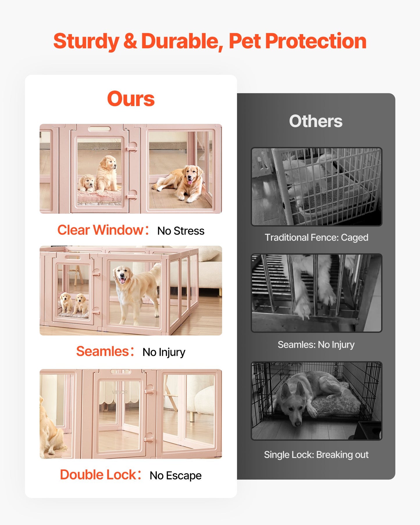 Dog Whelping Box, 60x59x23 in Transparent Plastic Dog Whelping Pen for X-Large Sized Dogs, Waterproof Puppy Playpen with Windows & Door Lock, Easy to Clean, Durable Indoor Pet Dogs Cats Birth Kit