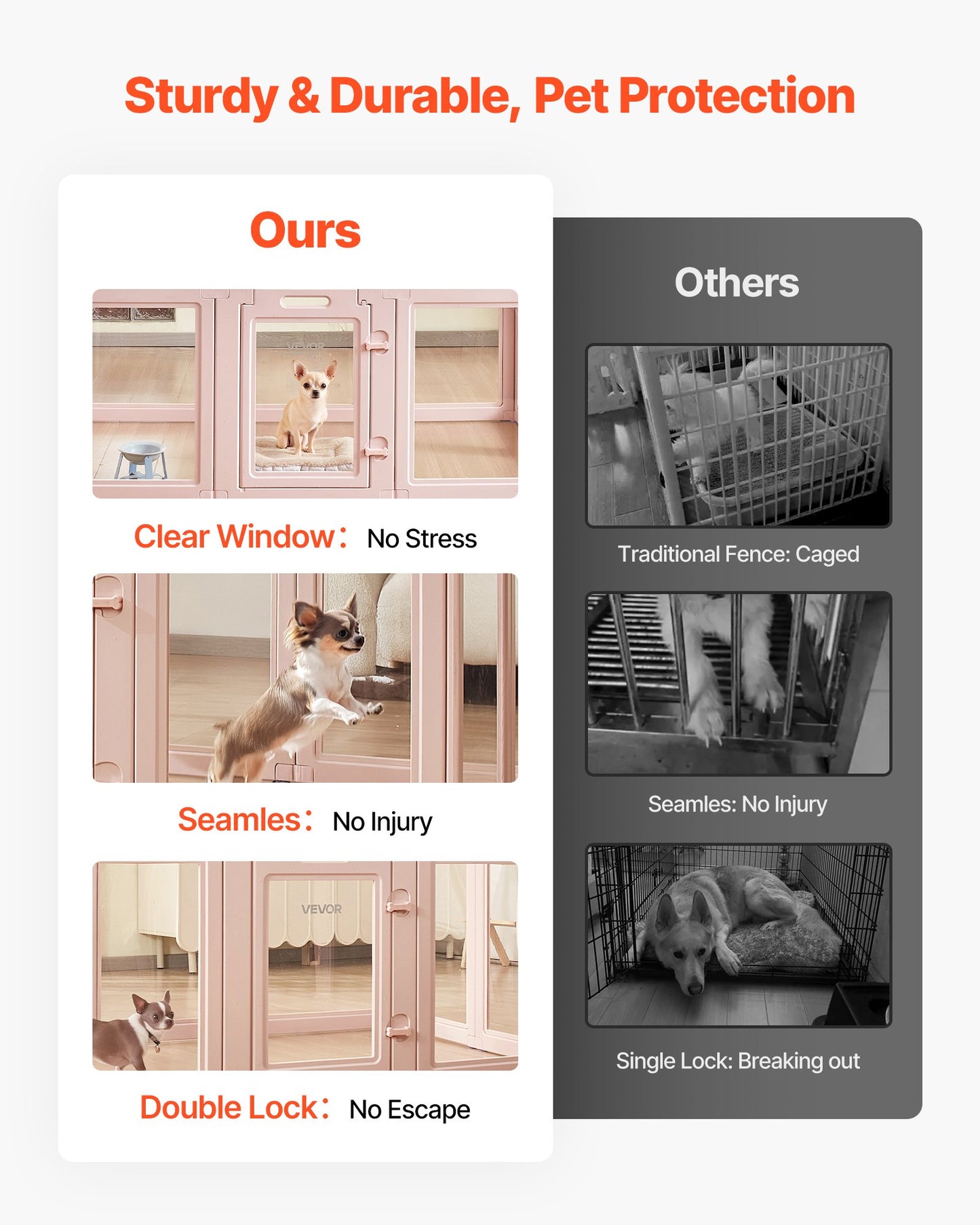 Dog Whelping Box, 60x39x23 in Plastic Dog Whelping Pen for Medium Sized Dogs, Waterproof Transparent Puppy Playpen with Windows & Door Lock, Easy to Clean, Durable Indoor Pet Dogs Cats Birth Kit