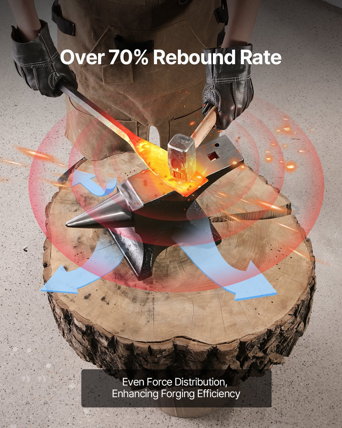 Single Horn Städ 55lbs Stål Stål Runt Horn Städ för smeder