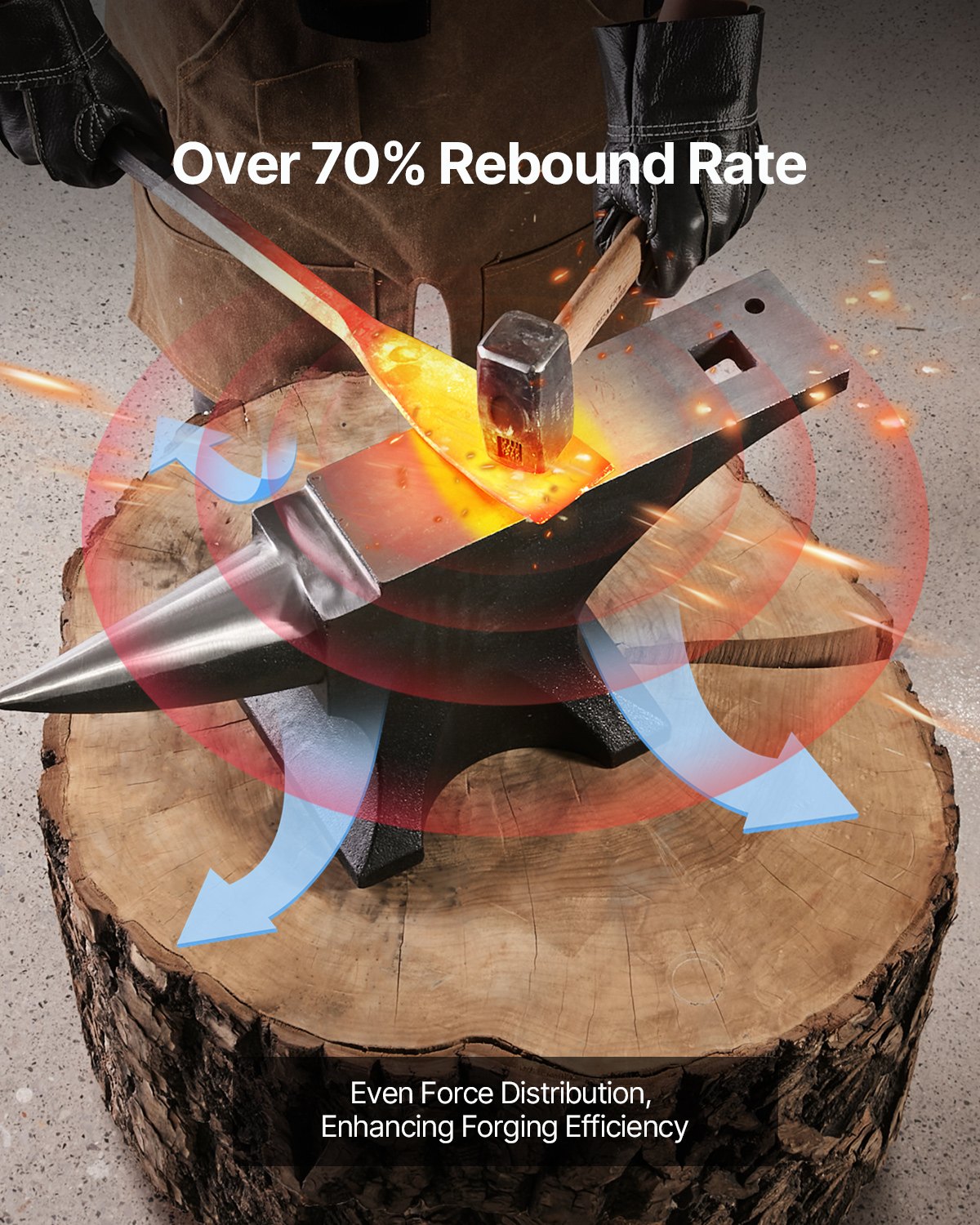 Single Horn Städ 110lbs Gjutstål Städ Runt Horn Städ för smeder