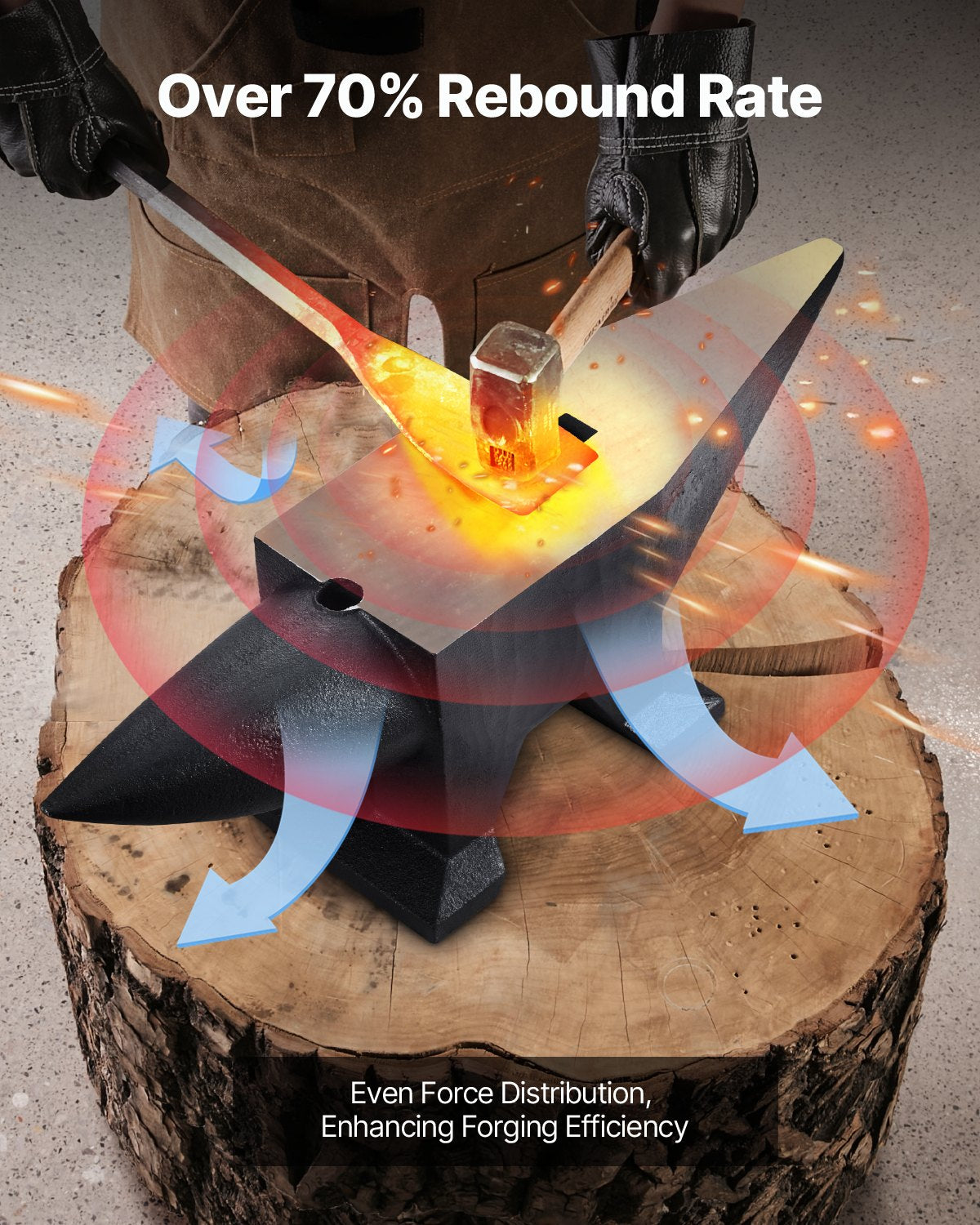 Cast Iron Anvil, 105 Lbs Single Horn Anvil with Large Countertop and Stable Base, High Hardness Rugged Round Horn Anvil Blacksmith, for Bending, Shaping