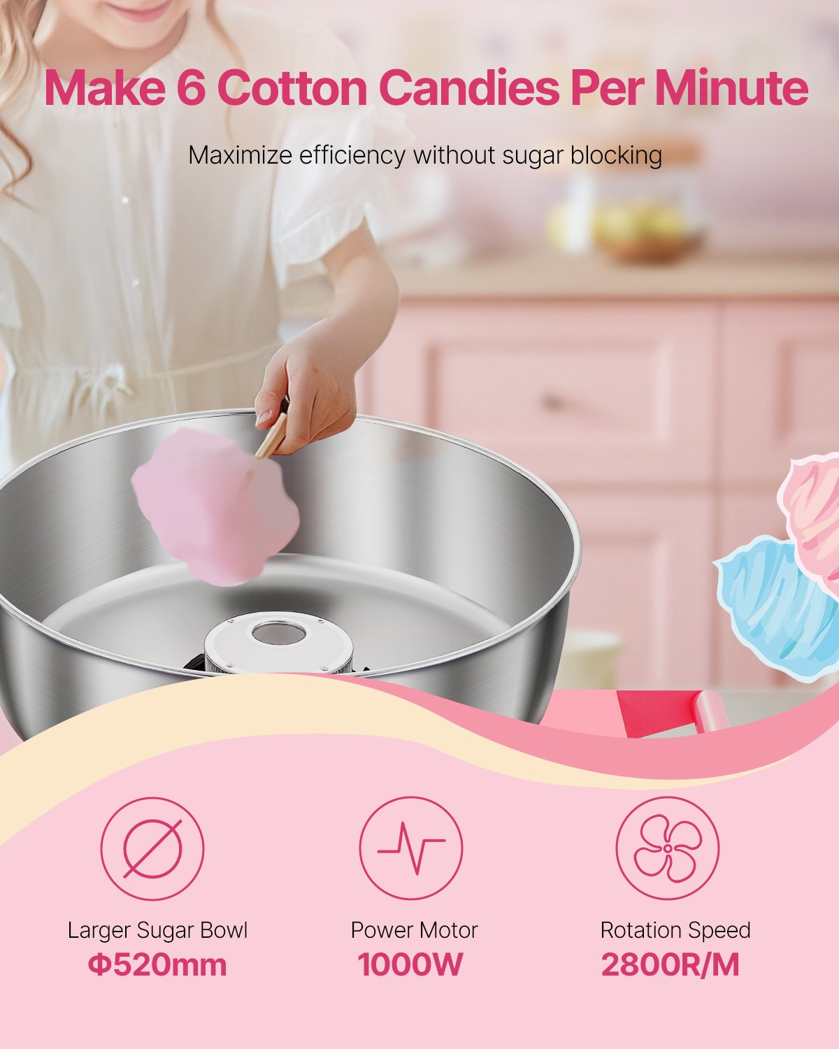 Electric Cotton Candy Machine with Cart, 1000W Commercial Candy Floss Maker with 20.5 in Stainless Steel Bowl, Sugar Scoop, and Drawer, Easy to Use, for Home, Kids Birthday, Family Party, Pink