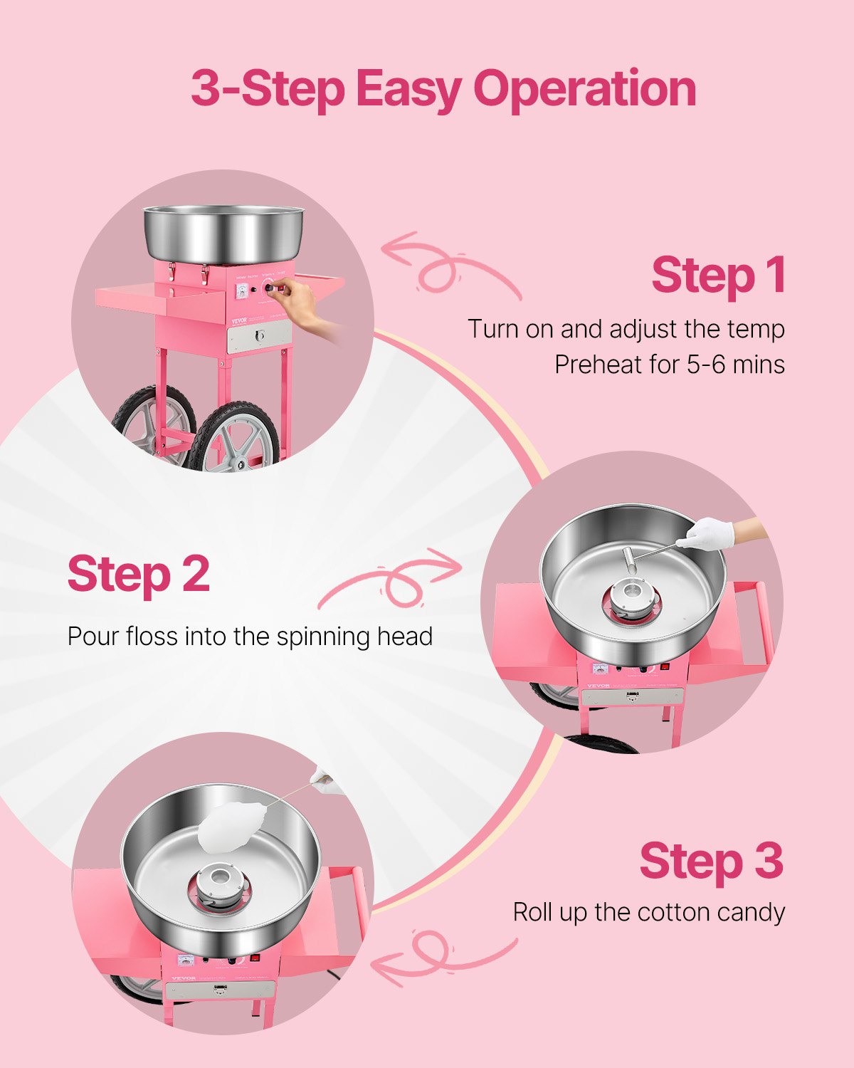 Electric Cotton Candy Machine with Cart, 1000W Commercial Candy Floss Maker with 20.5 in Stainless Steel Bowl, Sugar Scoop, and Drawer, Easy to Use, for Home, Kids Birthday, Family Party, Pink