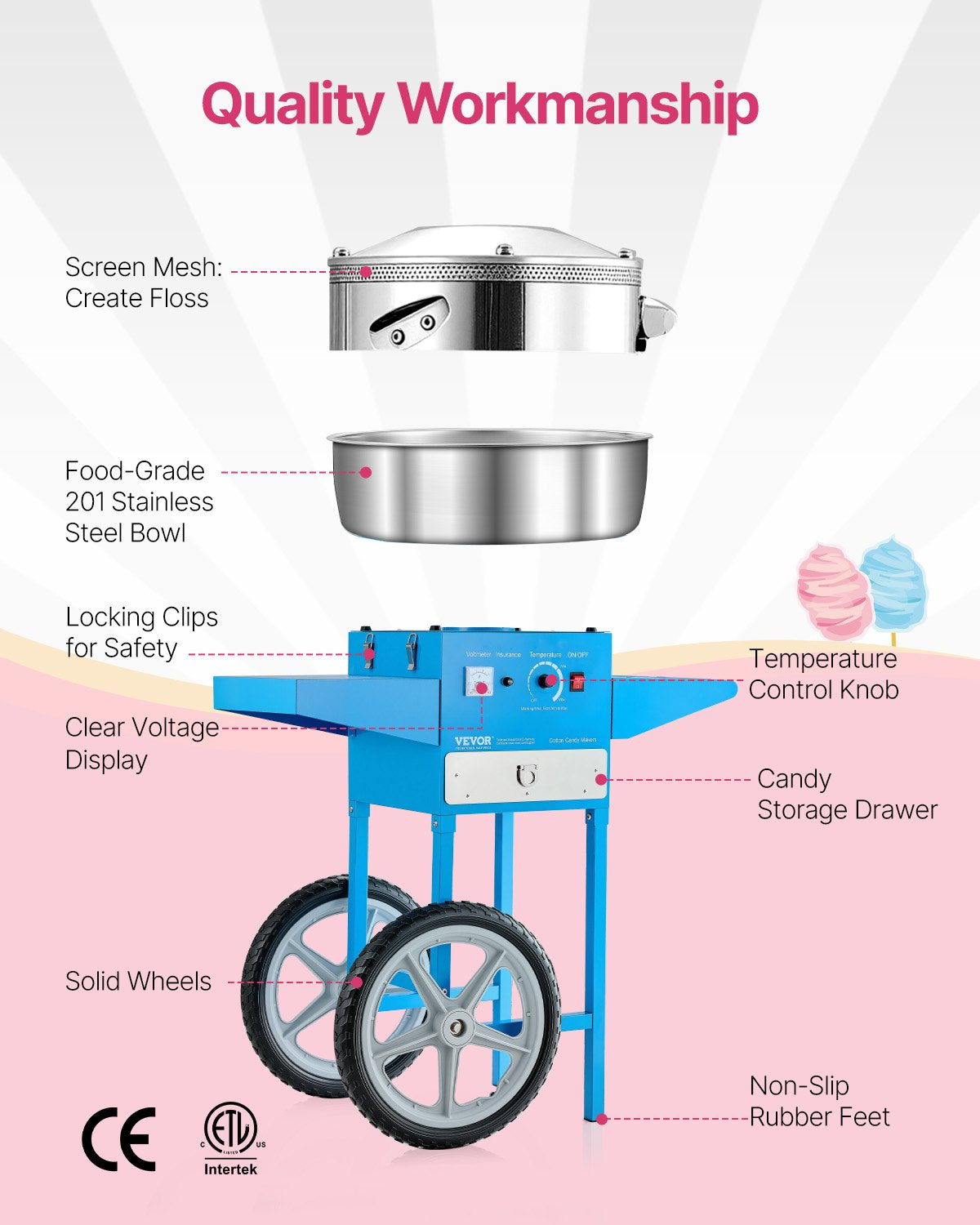 Electric Cotton Candy Machine with Cart, 1000W Commercial Candy Floss Maker with 20.5 in Stainless Steel Bowl, Sugar Scoop, and Drawer, Easy to Use, for Home, Kids Birthday, Family Party, Blue