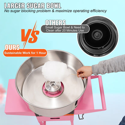 Electric Cotton Candy Machine with Cart, 1000W Commercial Floss Maker with Stainless Steel Bowl, Sugar Scoop and Drawer, Perfect for Home, Kids Birthday, Family Party, Pink
