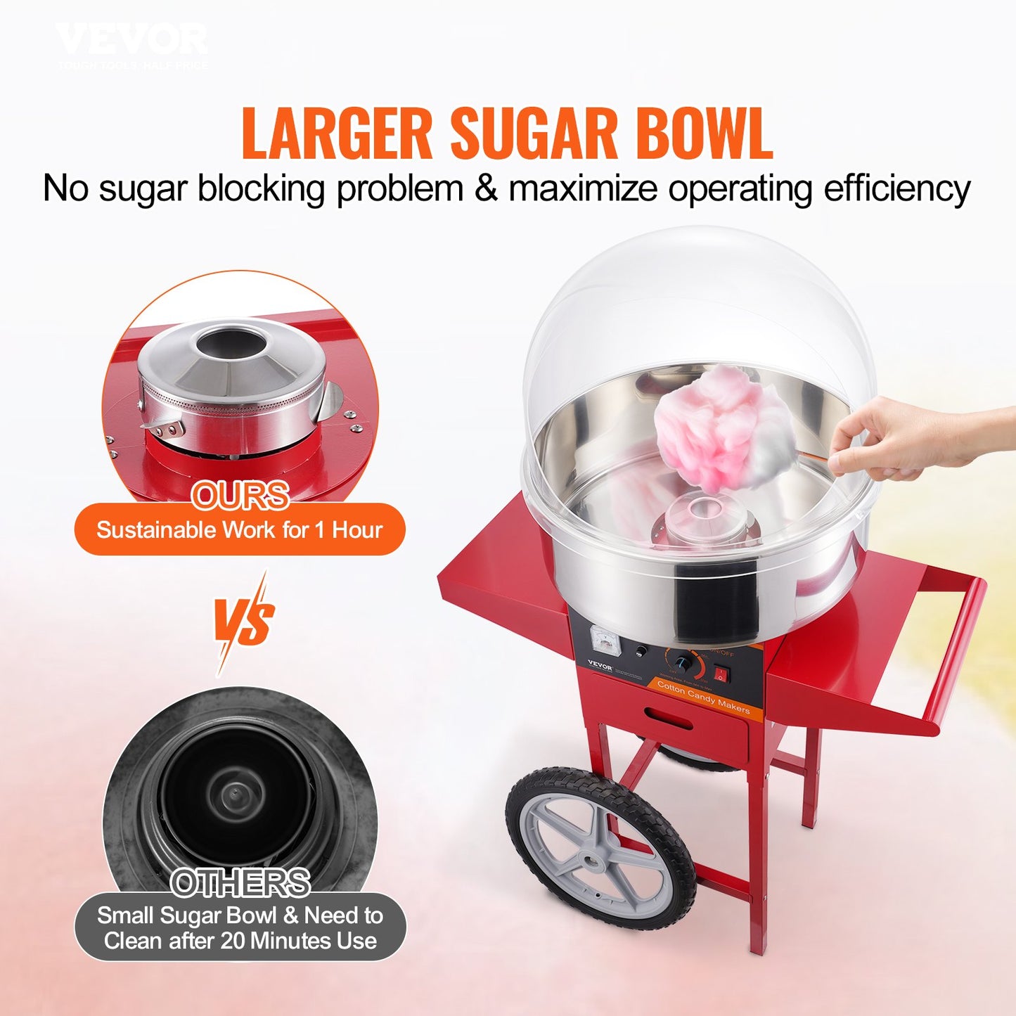 Electric Cotton Candy Maker with Cart, 1000W Commercial Candy Maker with Lid, Stainless Steel Bowl, Sugar Scoop and Box, Perfect for Home, Kids Birthday, Family Party, Red