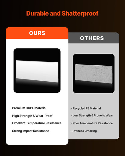 1er-Pack HDPE-Kunststoffplatten 24 x 48 Zoll Kunststoffplatte 1/2 Zoll dick