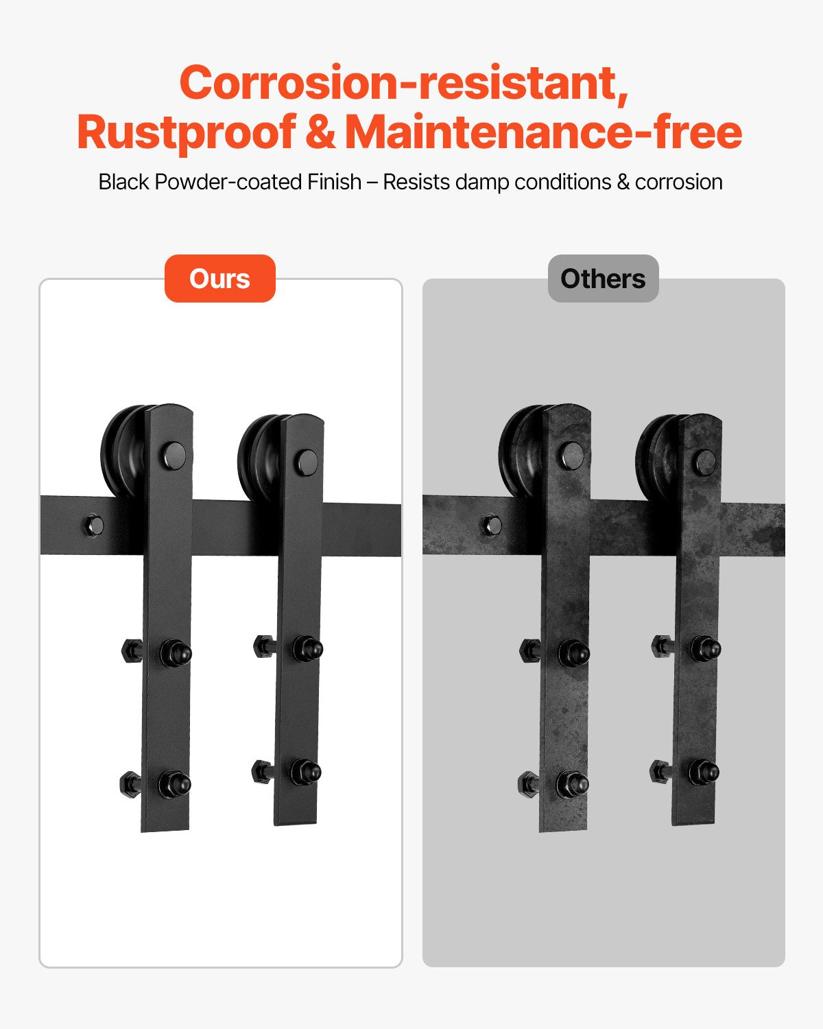 10FT Sliding Barn Door Hardware Kit, 330 LBS Weight Capacity, Compatible with 60 Inches Max Width & 1-3/8 to 1-3/4 Inches Thickness Single Sliding Barn Door, Durable Track & I-shape Roller,Black