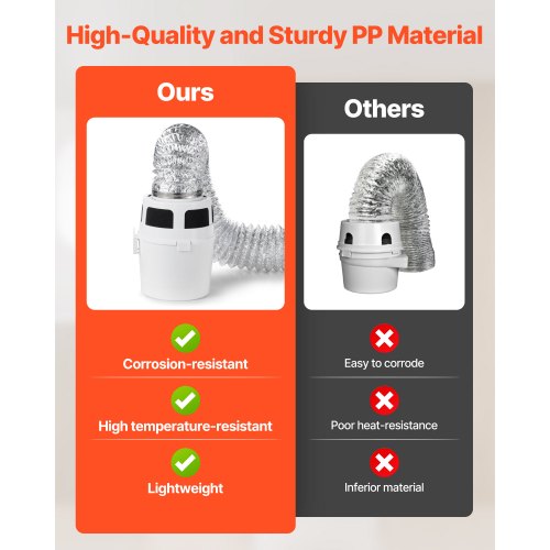 3-in-1-Entlüftungsset für Trockner im Innenbereich mit elektrischem Trocknereimer und 150 cm Schlauch