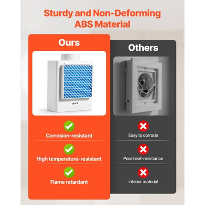 3-in-1-Entlüftungsset für Wäschetrockner im Innenbereich. ABS-Material, passend für 99-mm-Abluftöffnung.