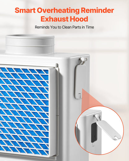 3-in-1 Indoor Dryer Vent Kit,Premium ABS Material Fits 4 inch Exhaust Port, Smart Overheating Reminder Exhaust Hood & Easy-to-Detach Mesh Cap & Multi-layer Purification with 4 Replacement Pads
