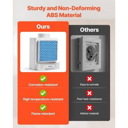 3-in-1-Entlüftungsset für Indoor-Wäschetrockner mit Wasserkasten passend für 99 mm Abluftrohr