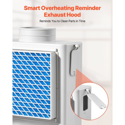 3-in-1-Entlüftungsset für Indoor-Wäschetrockner mit Wasserkasten passend für 99 mm Abluftrohr